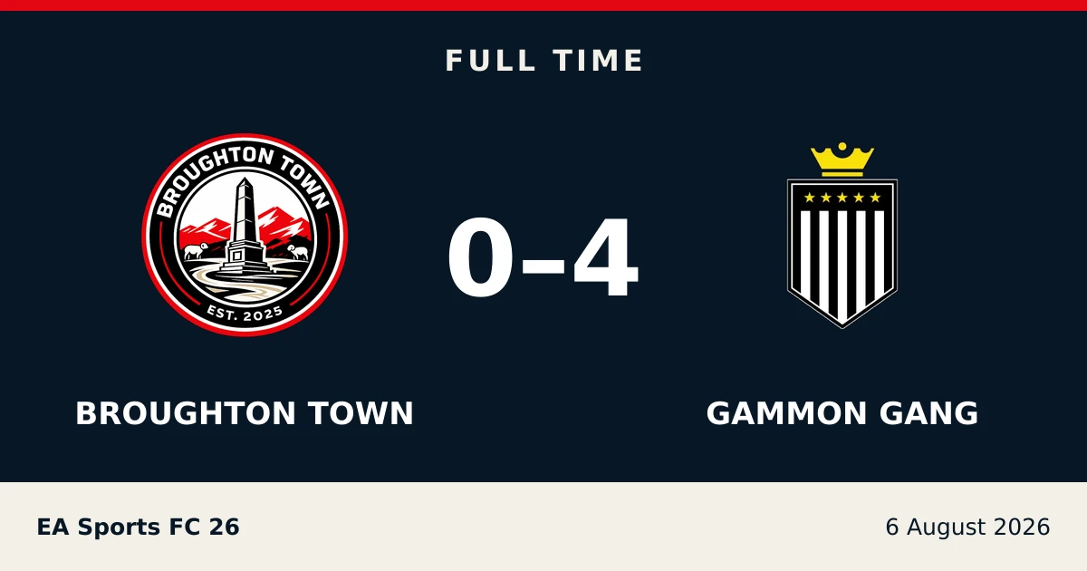 Full-time result: Broughton Town 0, Gammon Gang 4
