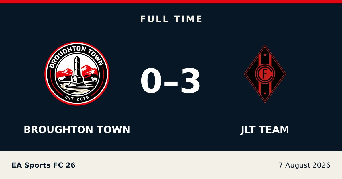 Full-time result: Broughton Town 0, JLT team 3