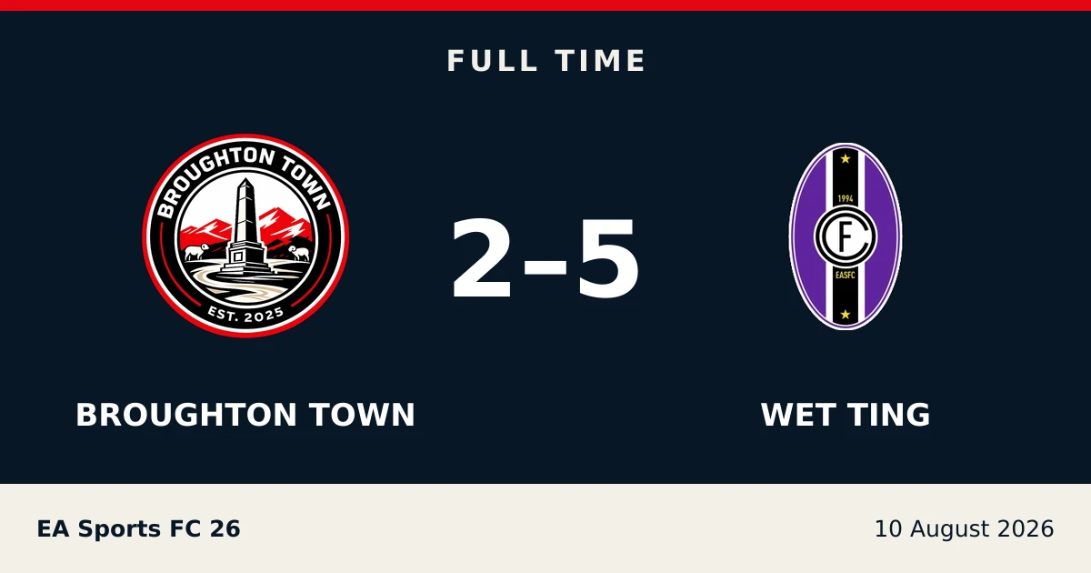 Full-time result: Broughton Town 2, wet ting 5
