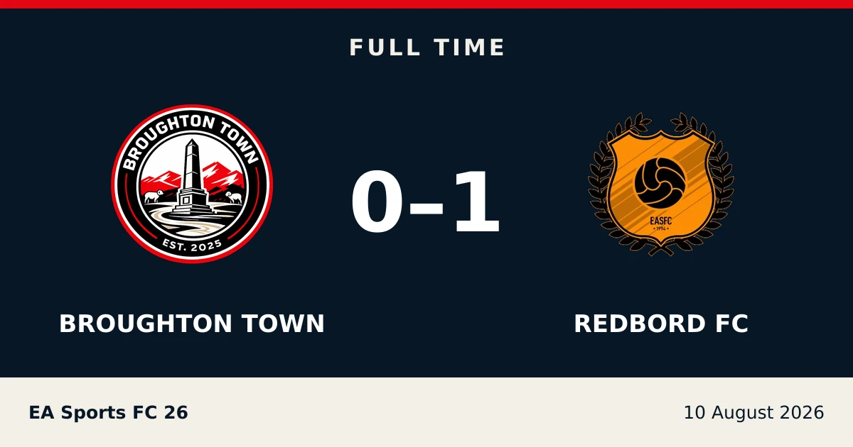 Full-time result: Broughton Town 0, Redbord fc 1