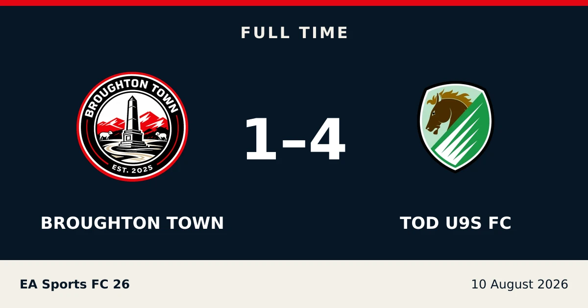 Full-time result: Broughton Town 1, Tod U9s FC 4