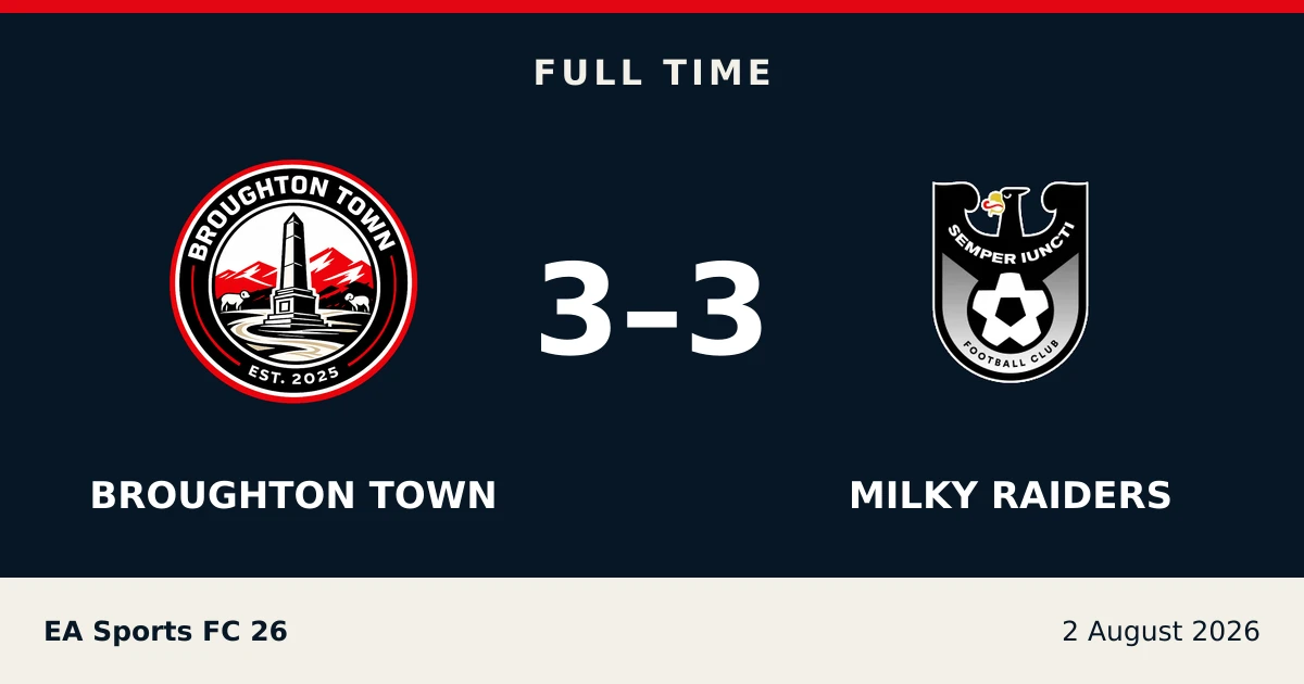 Full-time result: Broughton Town 3, Milky Raiders 3