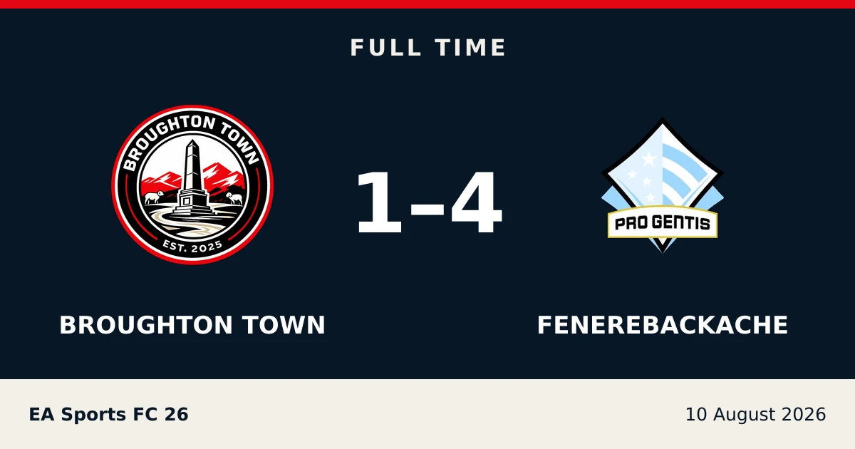 Full-time result: Broughton Town 1, Fenerebackache 4