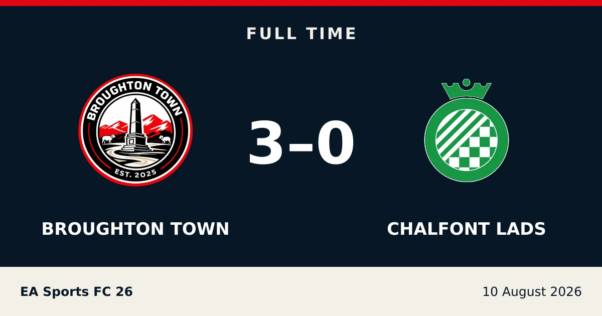 Full-time result: Broughton Town 3, Chalfont Lads 0