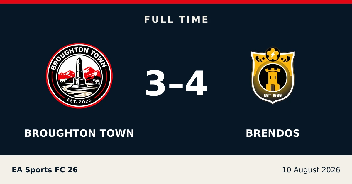 Full-time result: Broughton Town 3, Brendos 4