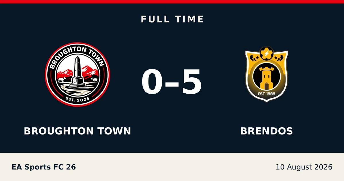 Full-time result: Broughton Town 0, Brendos 5