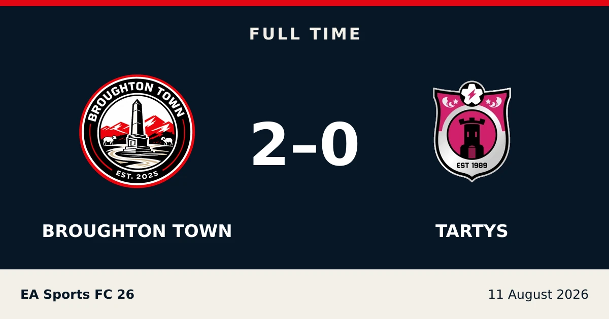 Full-time result: Broughton Town 2, tartys 0