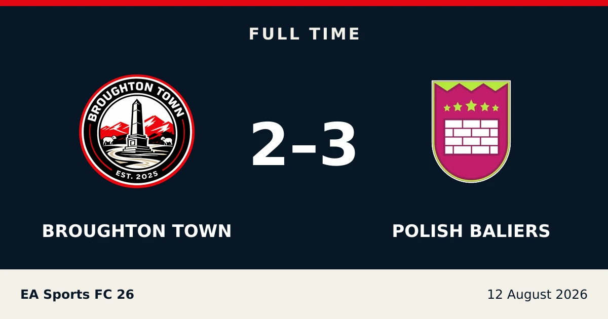 Full-time result: Broughton Town 2, Polish BalIers 3