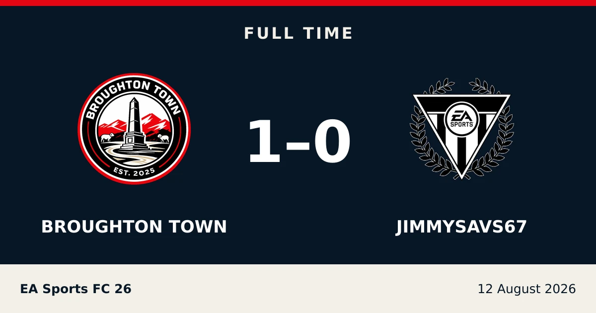 Full-time result: Broughton Town 1, jimmysavs67 0