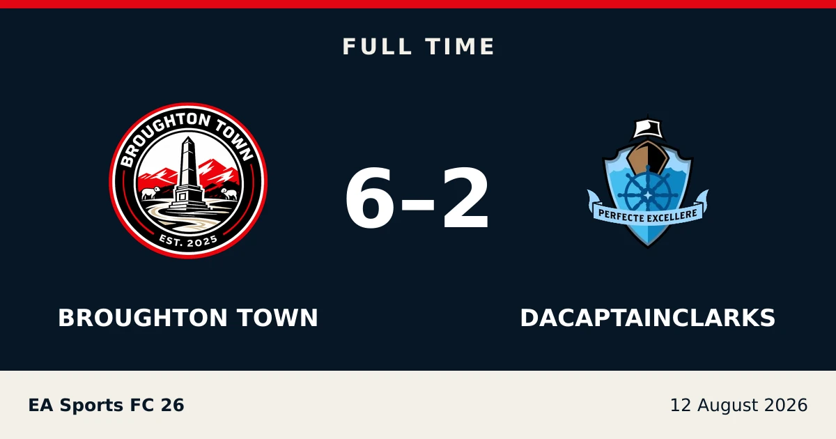 Full-time result: Broughton Town 6, DAcaptainCLARKS 2