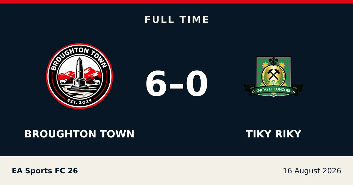 Full-time result: Broughton Town 6, tiky riky 0