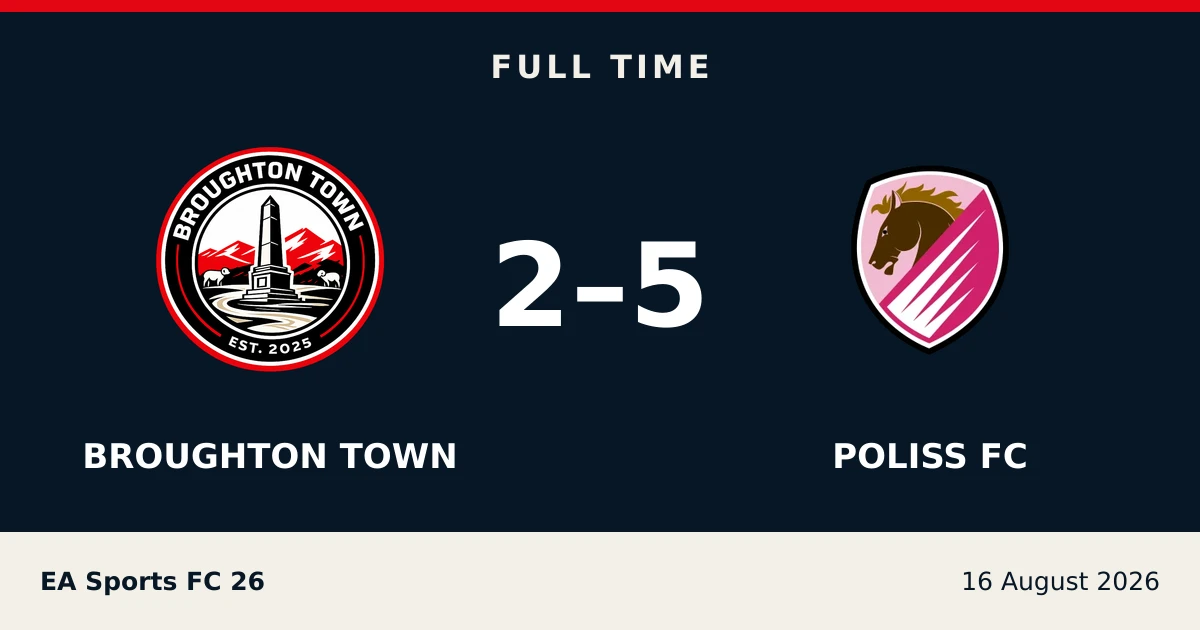 Full-time result: Broughton Town 2, Poliss Fc 5