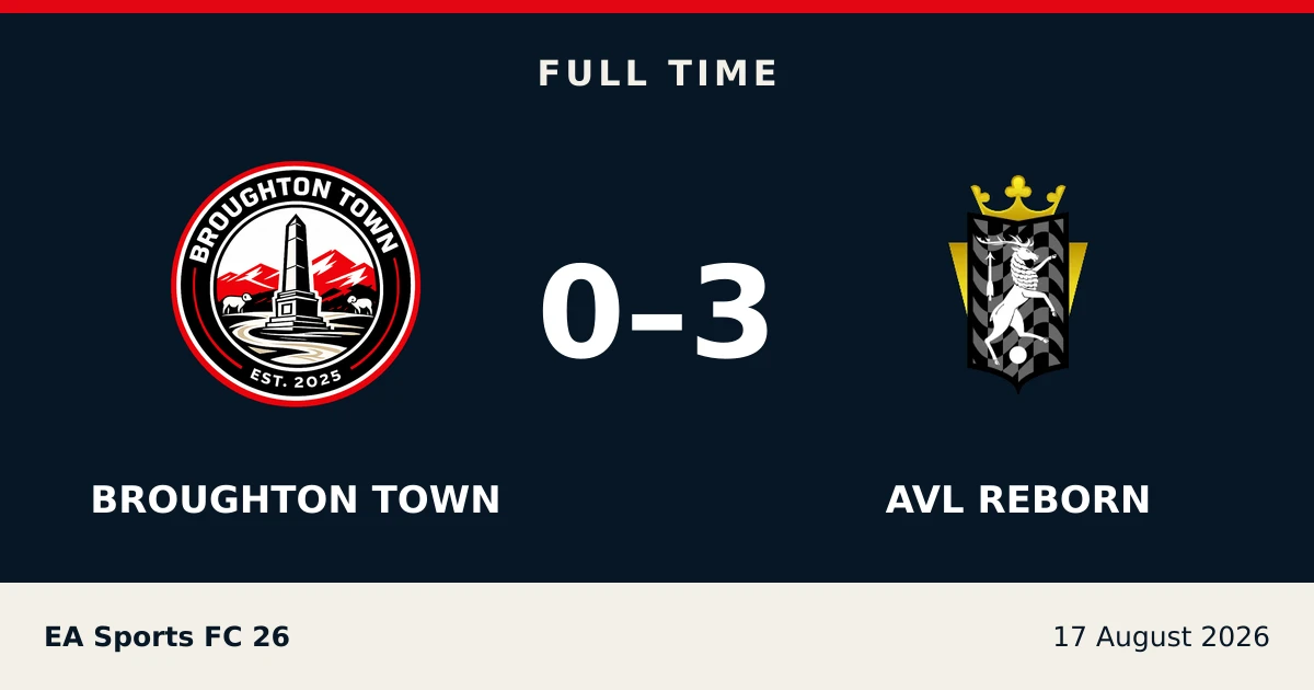Full-time result: Broughton Town 0, AVL reborn 3