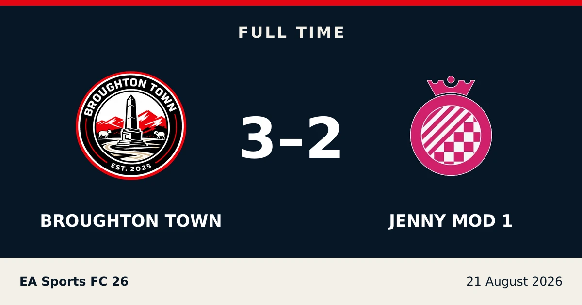 Full-time result: Broughton Town 3, jenny mod 1 2