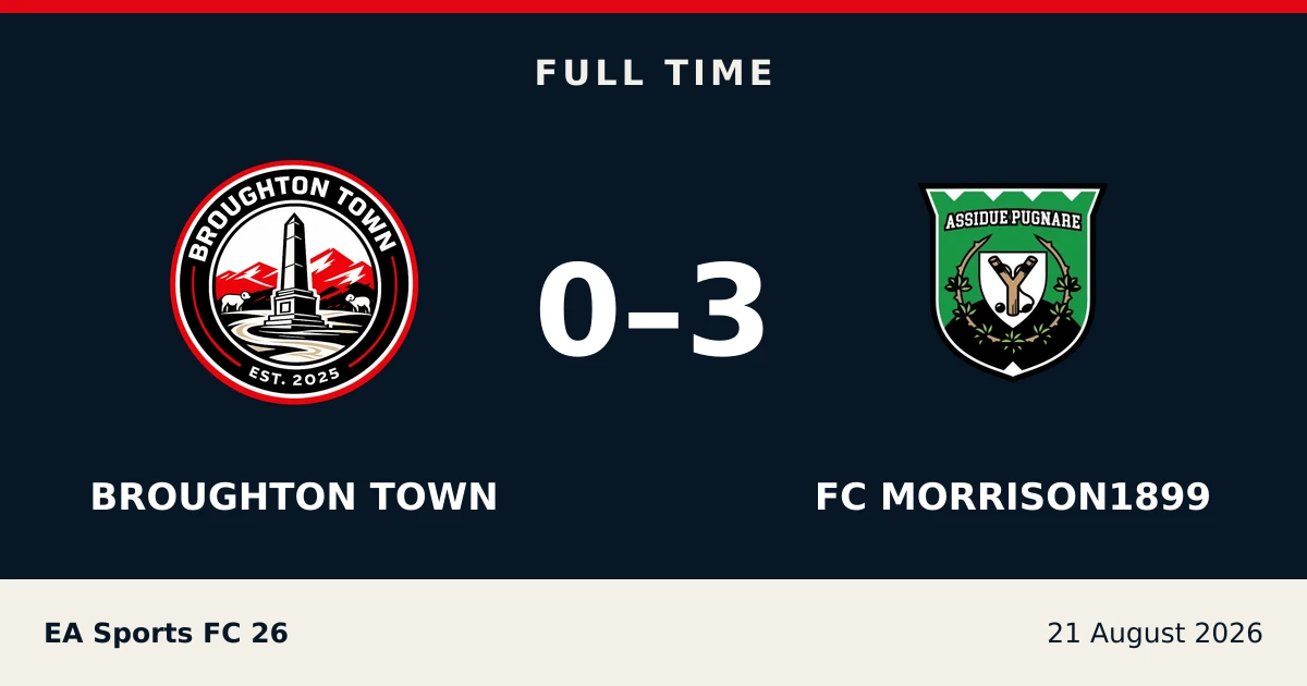 Full-time result: Broughton Town 0, fc morrison1899 3