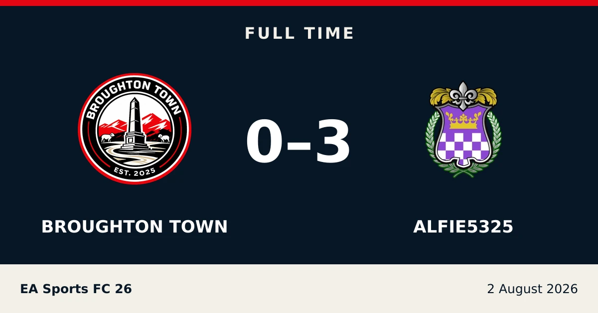 Full-time result: Broughton Town 0, alfie5325 3