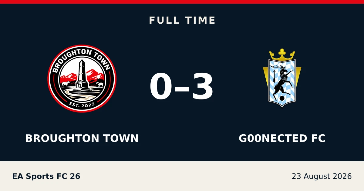 Full-time result: Broughton Town 0, G00nected Fc 3