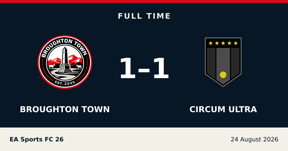 Full-time result: Broughton Town 1, circum ultra 1