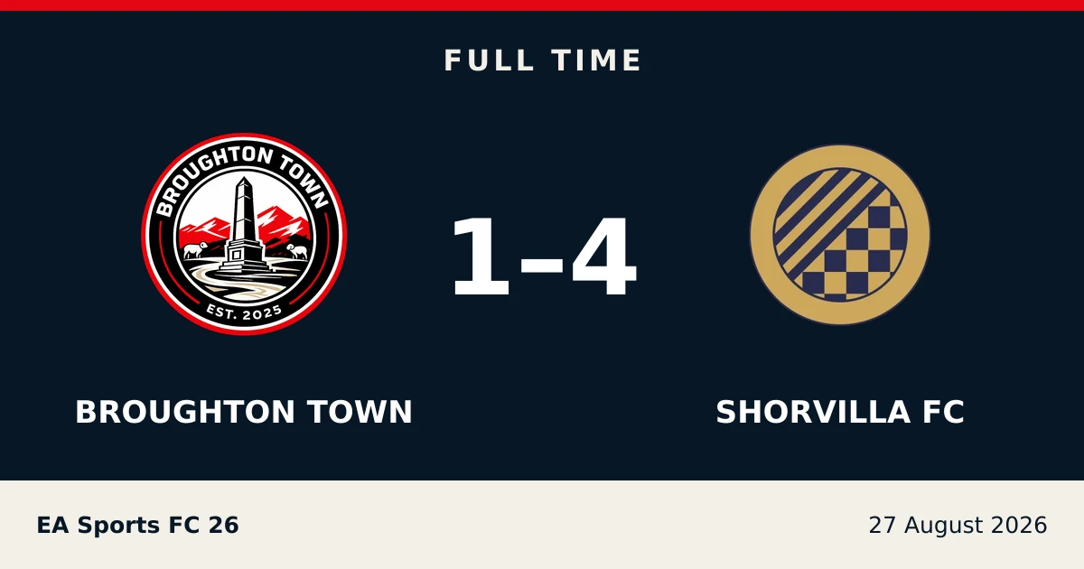 Full-time result: Broughton Town 1, Shorvilla Fc 4