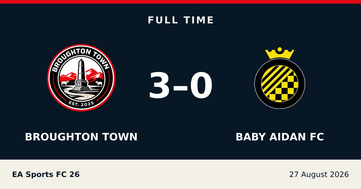 Full-time result: Broughton Town 3, baby aidan fc 0