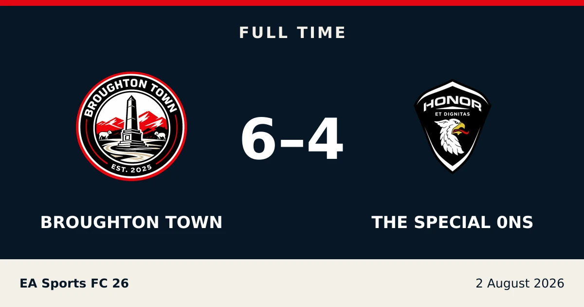 Full-time result: Broughton Town 6, the special 0ns 4