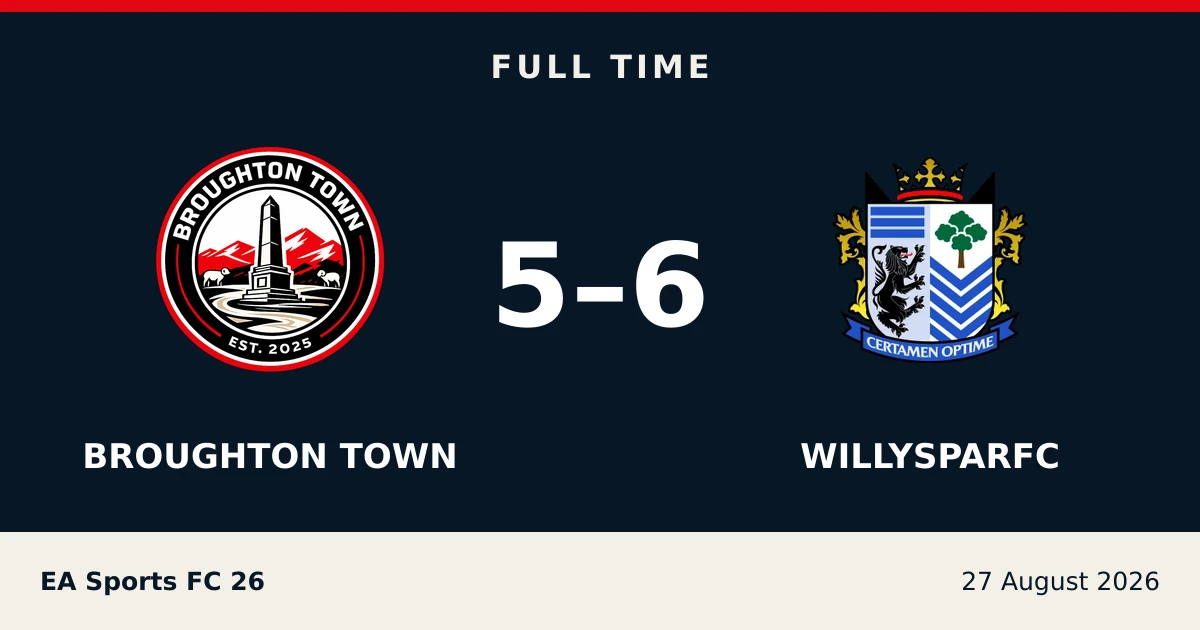 Full-time result: Broughton Town 5, willysparfc 6