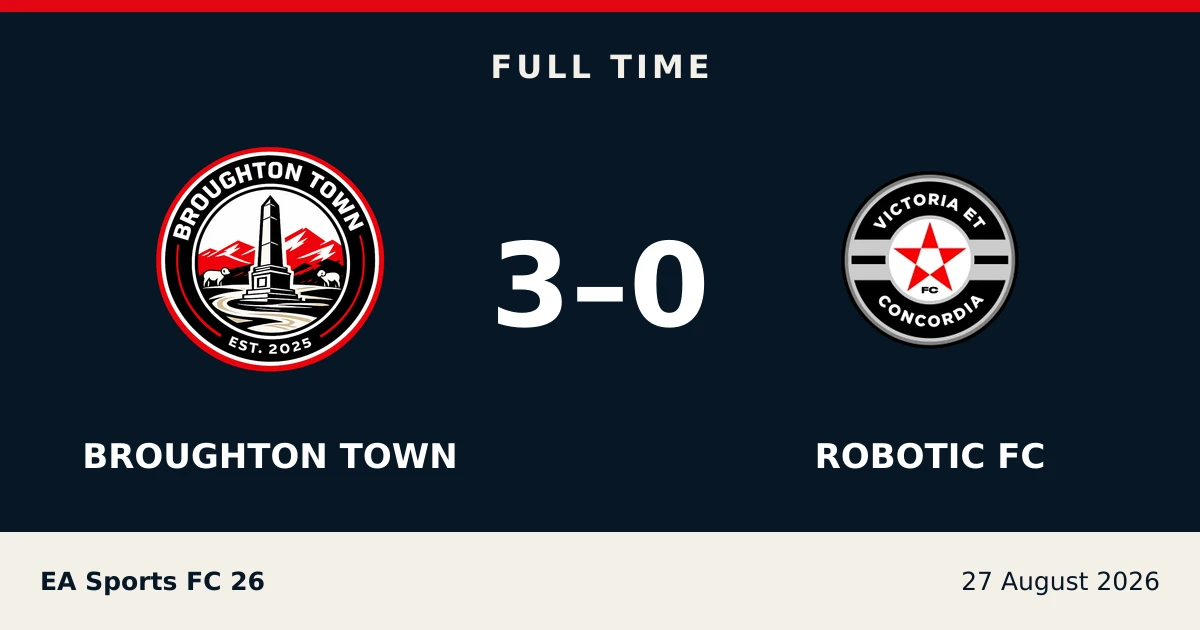 Full-time result: Broughton Town 3, ROBOTIC FC 0