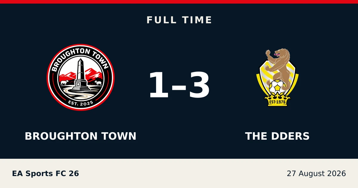 Full-time result: Broughton Town 1, THE Dders 3