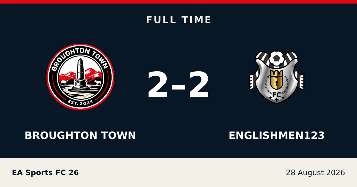 Full-time result: Broughton Town 2, Englishmen123 2