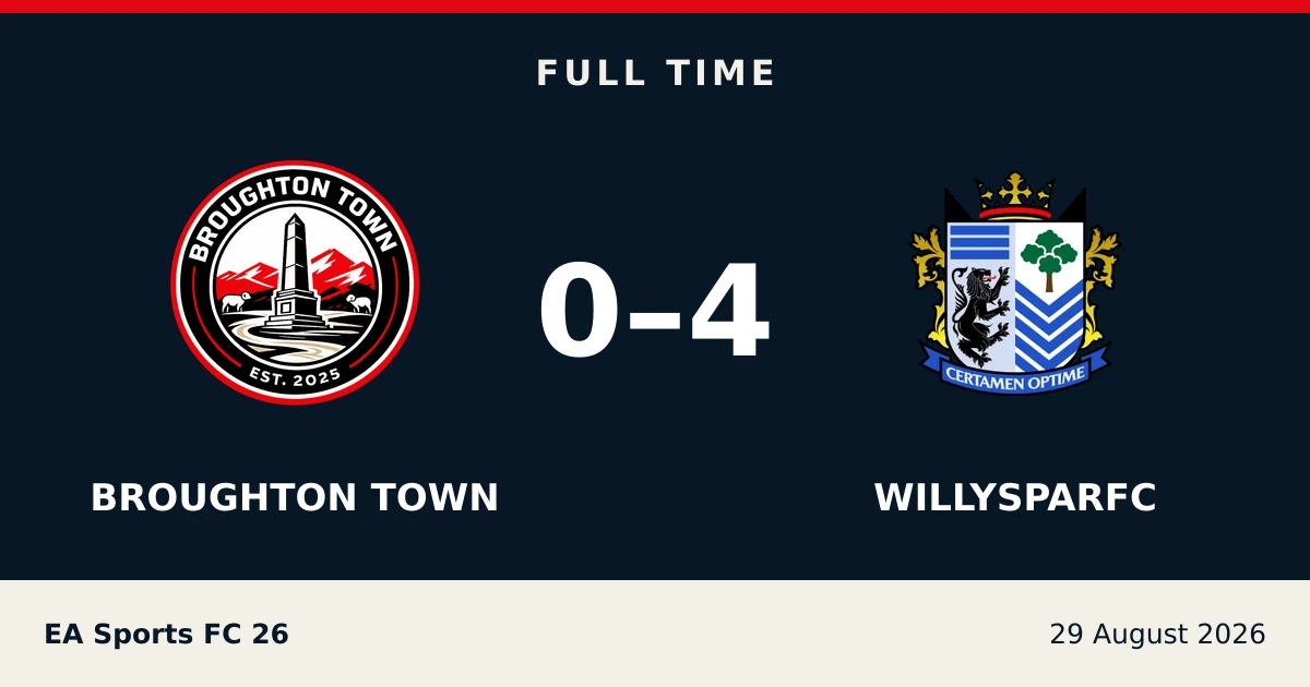 Full-time result: Broughton Town 0, willysparfc 4