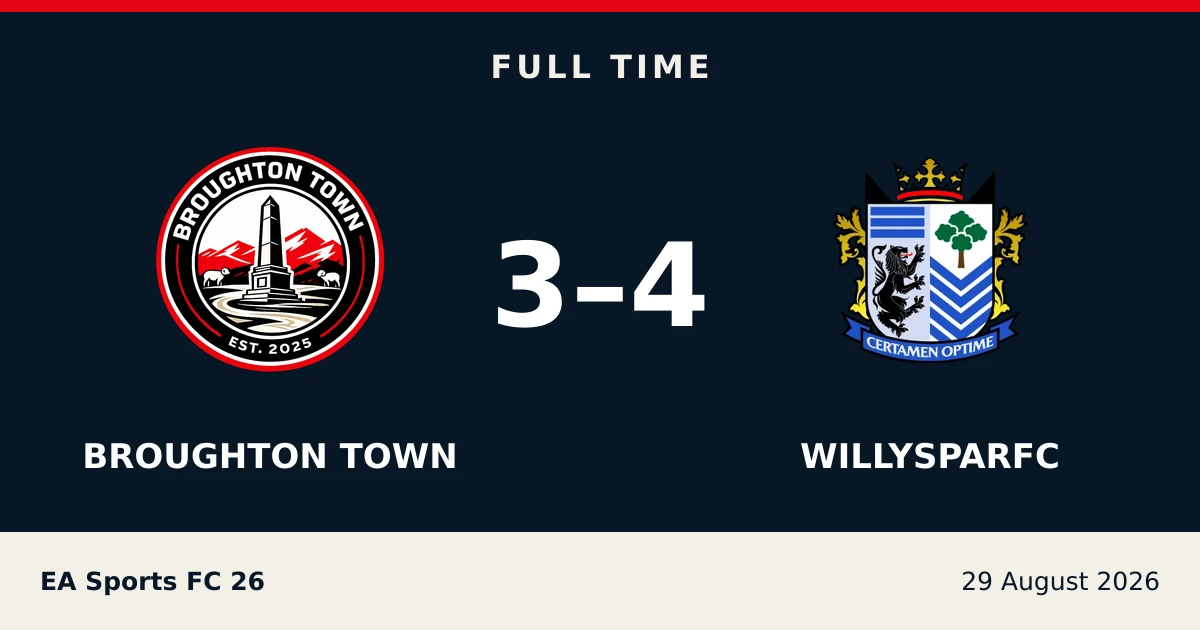 Full-time result: Broughton Town 3, willysparfc 4
