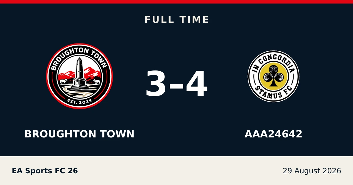Full-time result: Broughton Town 3, aaa24642 4
