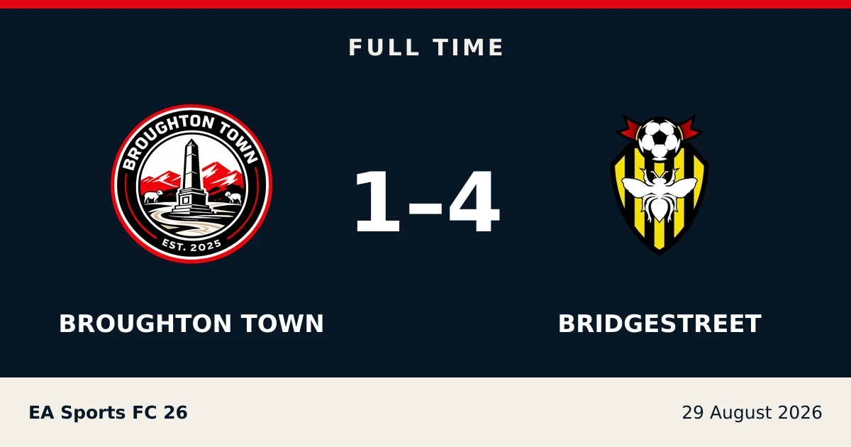 Full-time result: Broughton Town 1, BRIDGESTREET 4