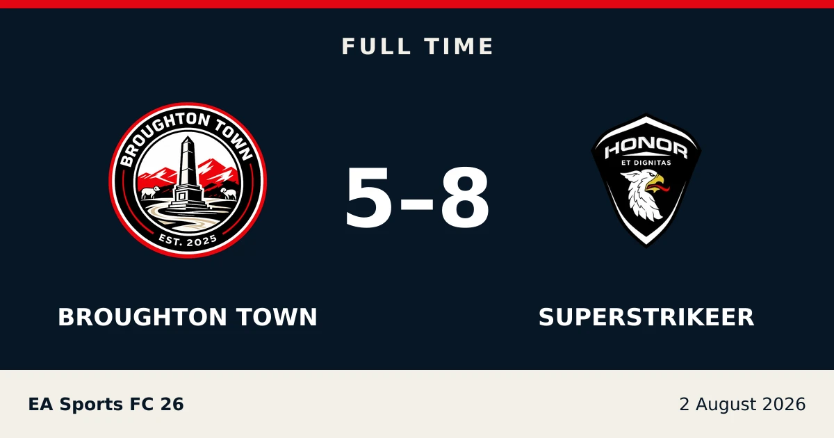 Full-time result: Broughton Town 5, superstrikeer 8