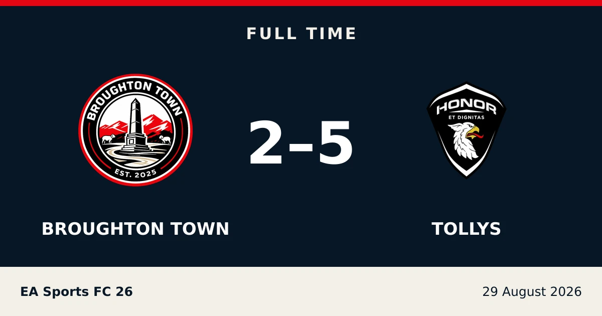 Full-time result: Broughton Town 2, tollys 5