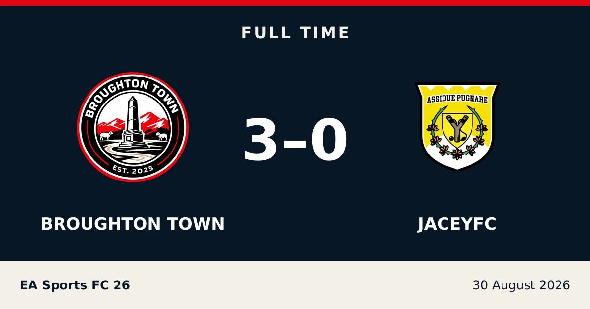 Full-time result: Broughton Town 3, JACEYFC 0
