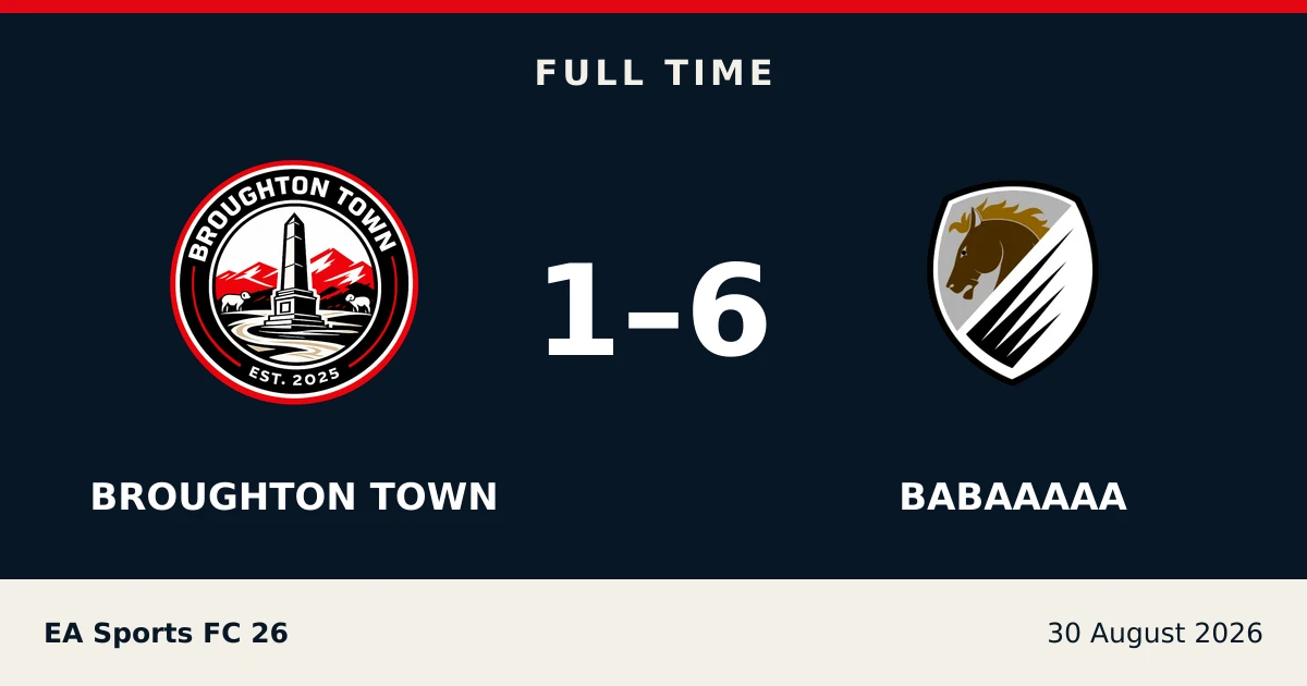 Full-time result: Broughton Town 1, babaaaaa 6