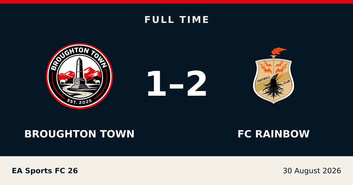 Full-time result: Broughton Town 1, fc rainbow 2