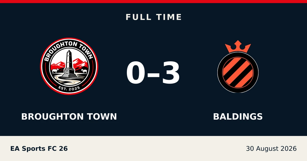 Full-time result: Broughton Town 0, Baldings 3