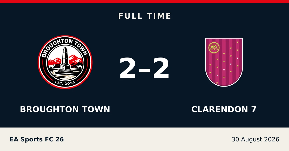 Full-time result: Broughton Town 2, clarendon 7 2