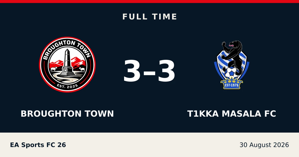 Full-time result: Broughton Town 3, T1kka masala FC 3