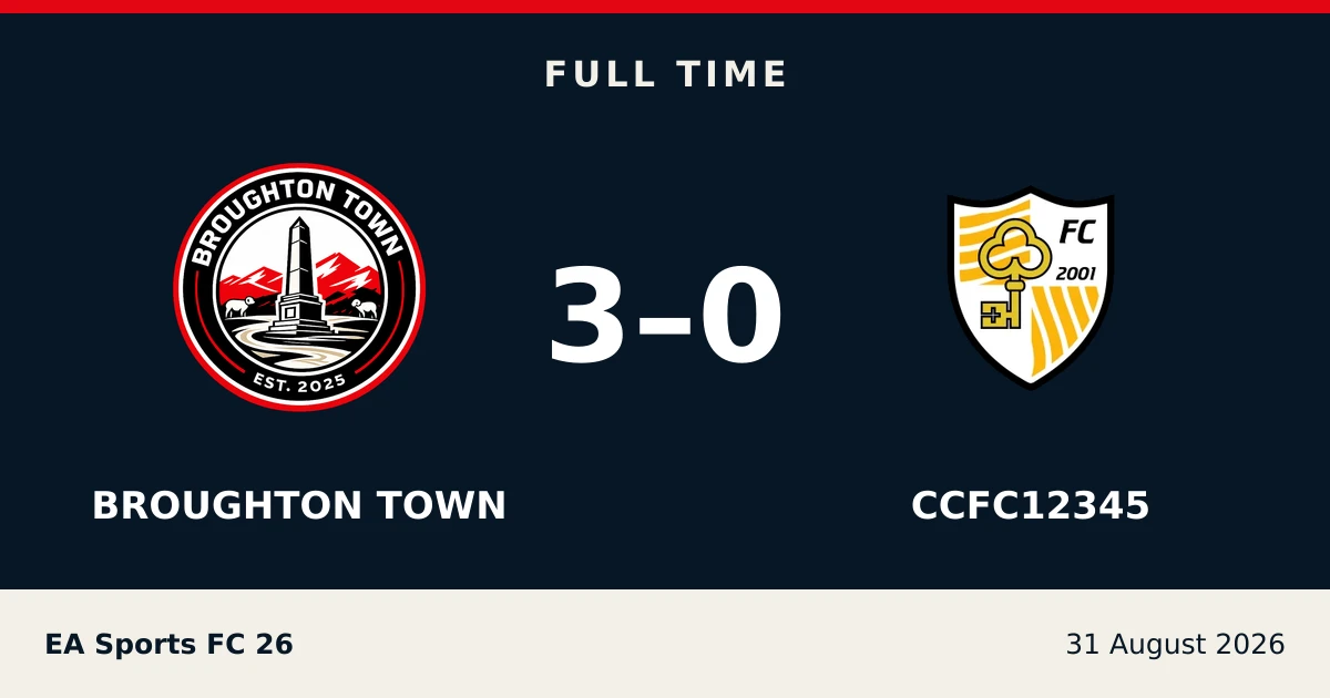 Full-time result: Broughton Town 3, CCFC12345 0