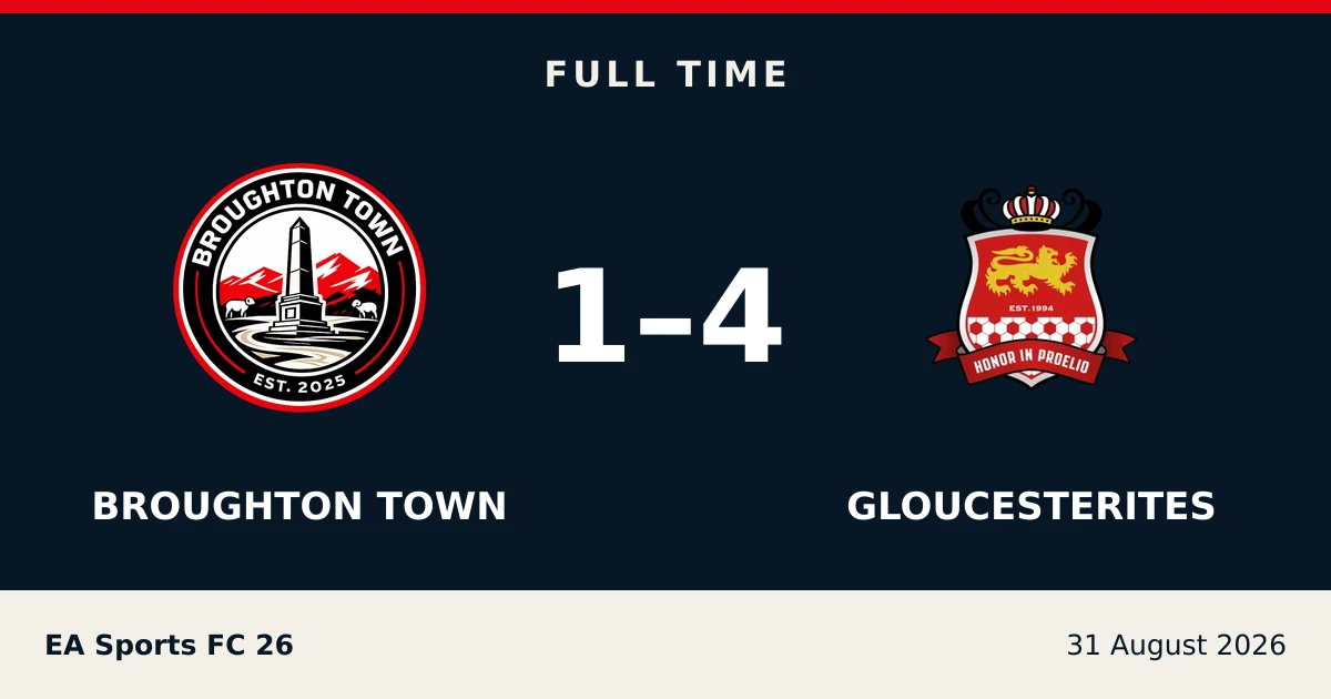 Full-time result: Broughton Town 1, Gloucesterites 4